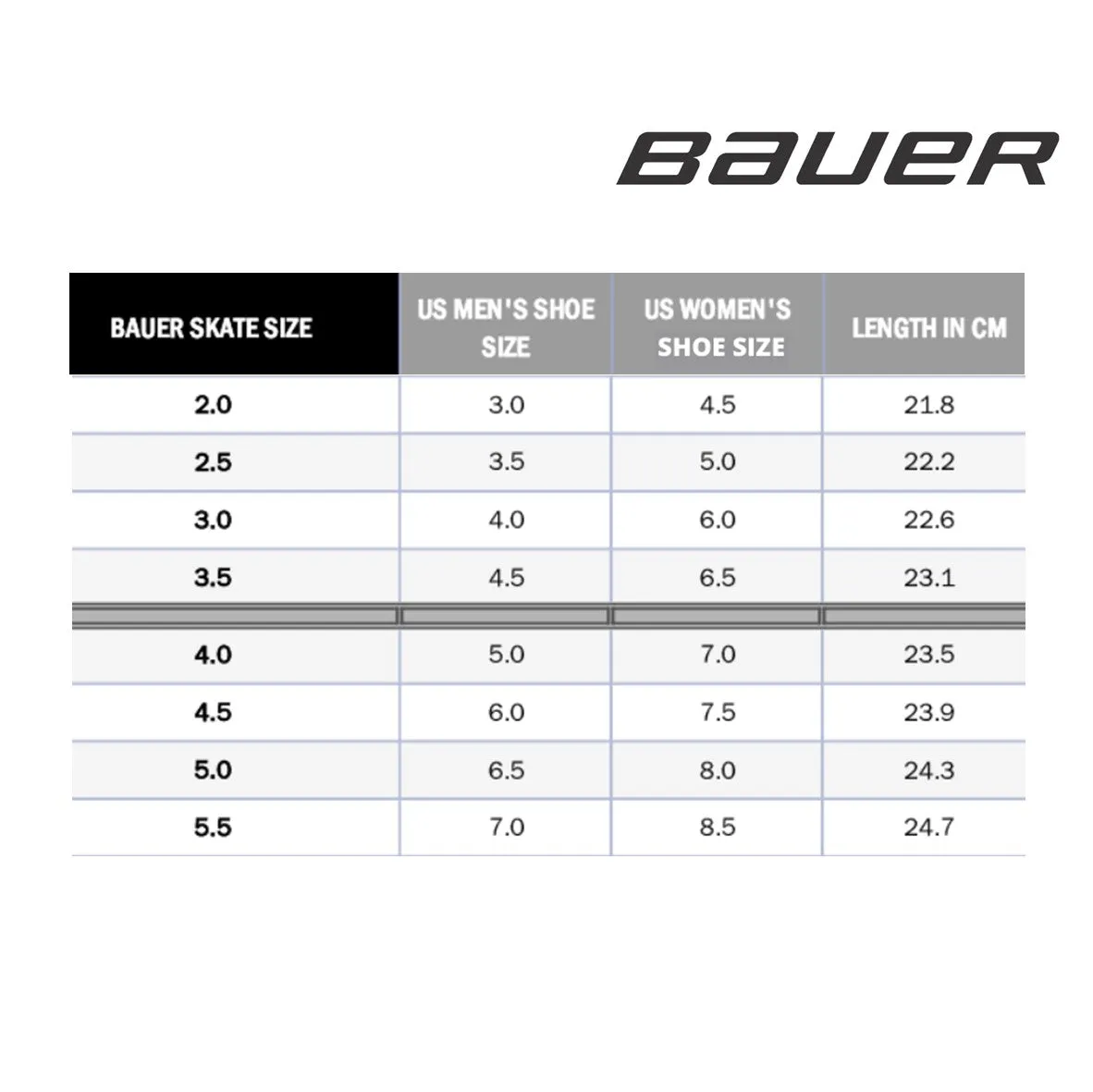 Bauer RS Roller Hockey Junior Skates