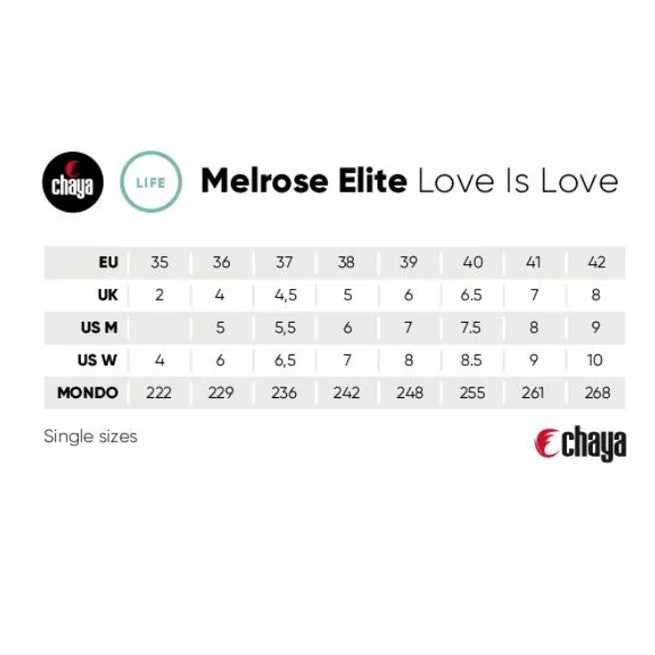 Chaya Melrose Elite Love Is Love Roller Skates