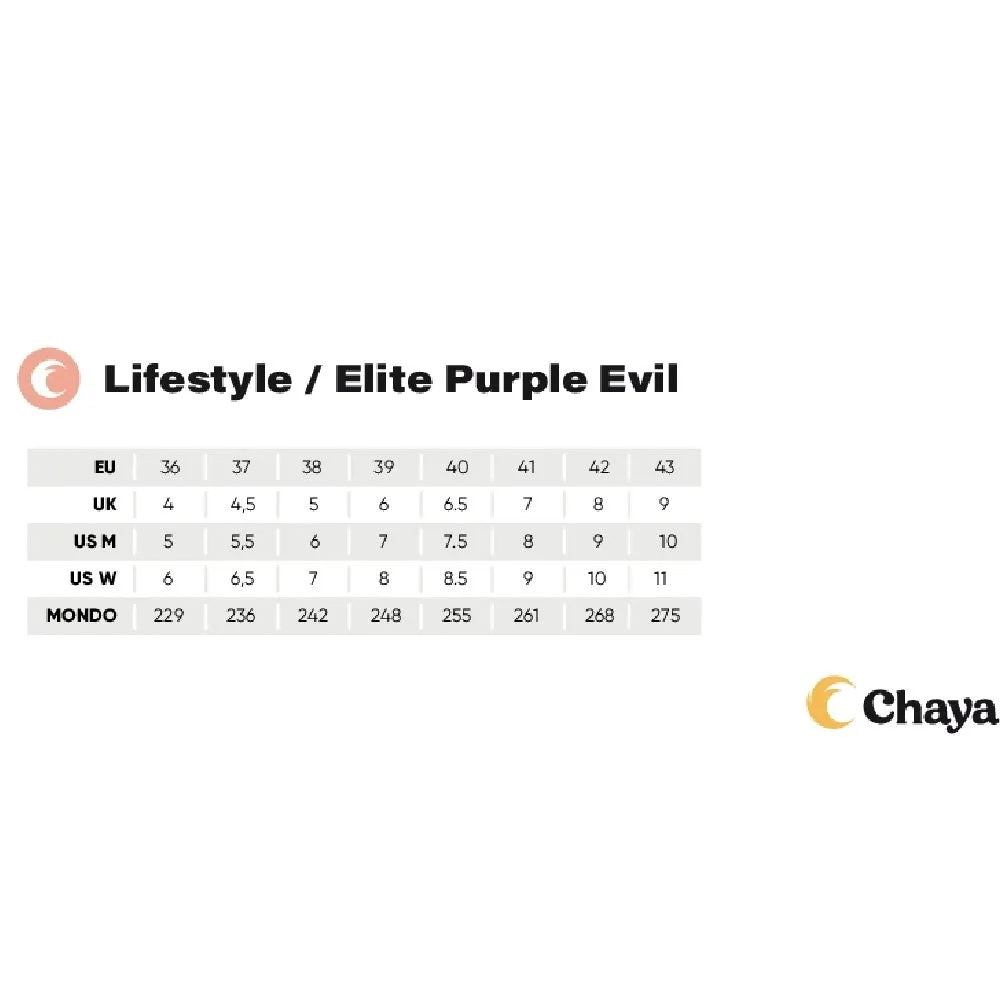 Chaya Melrose Elite Roller Skate - Purple Evil