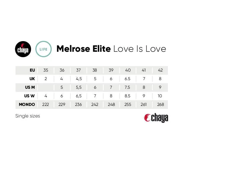 Chaya Melrose Love Is Love Roller Skates