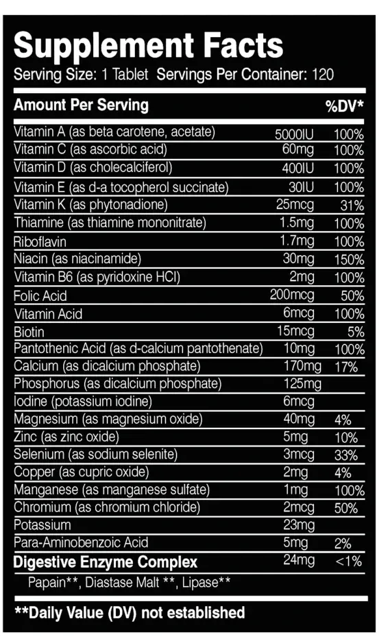 Core Champs Multivitamin 120 Tabs