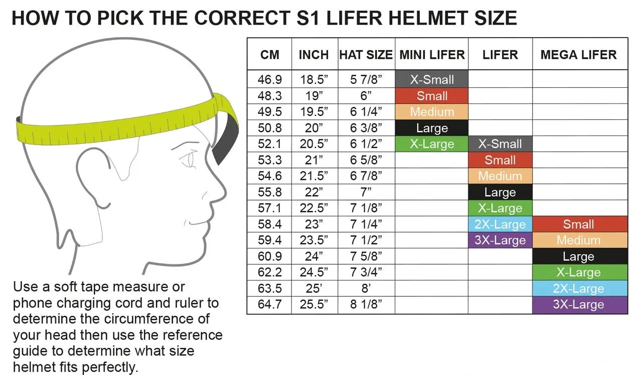 S1 Lifer Helmet - Hot Pink Gloss